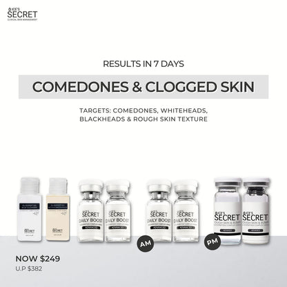 Comedones & Clogged Skin Kit